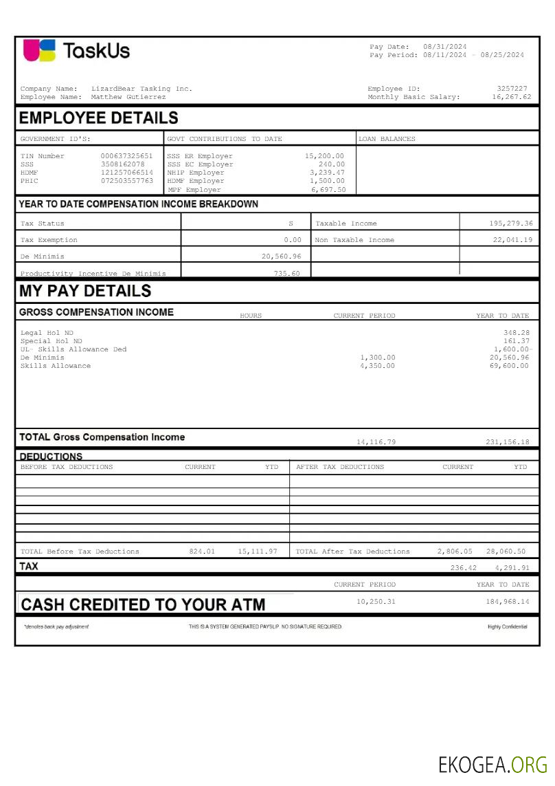 Modèle de revenus TaskUs LizardBear Tasking aux formats Word et PDF.pdf, 2